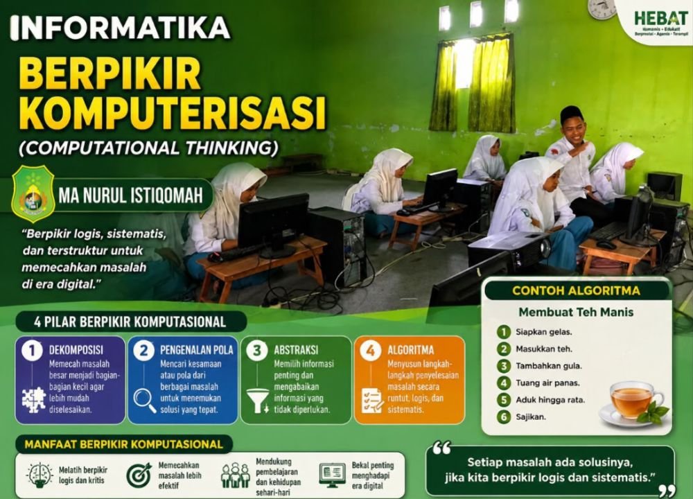 PEMBELAJARAN INFORMATIKA